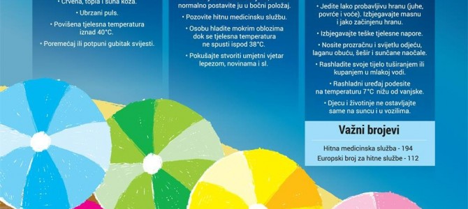Zaštitimo se od vrućina: upute Hrvatskog Crvenog križa Zaštitimo se od vrućina: upute Hrvatskog Crvenog križa