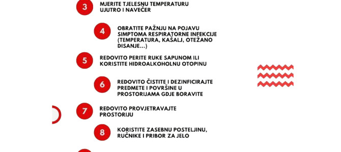 KUĆNA SAMOIZOLACIJA